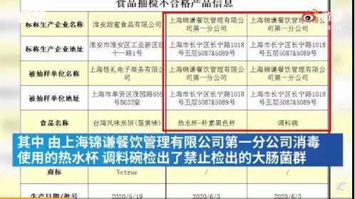 薛之谦火锅店餐饮具检出大肠菌群 究竟是怎么回事？