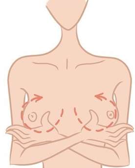  女人经常揉胸对健康十分有利