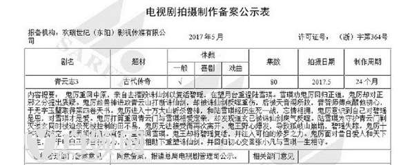 诛仙青云志第三季剧情曝光：第三季剧情简介大结局介绍(一)