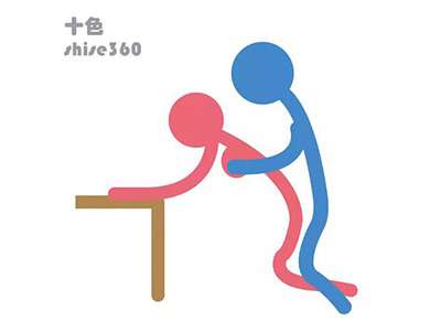 后入式做爱