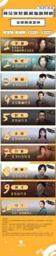 在远方热播中 陶然突破自我演绎干练女秘书