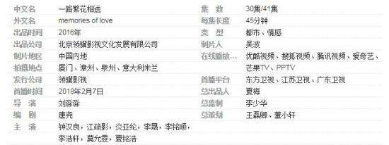 一路繁花相送什么时候播出-在哪看- 每周几跟新几集-故事介绍