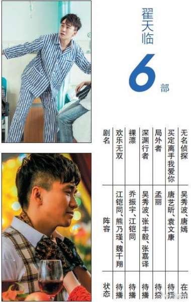 翟天临吴秀波或被剧集出品方索赔 退回全部片酬