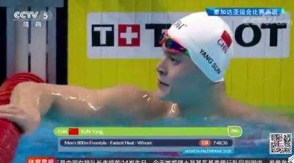 国人的骄傲！孙杨第五次当选环太平洋最佳男运动员