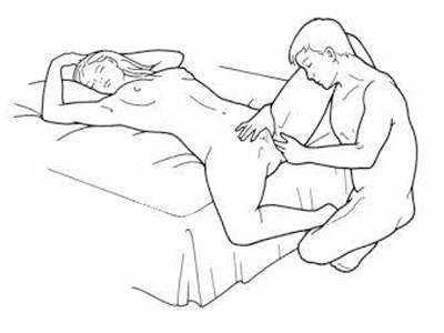熟女自述不同体位获得高潮感受