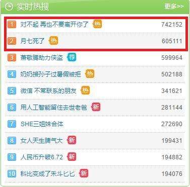 楚乔传大结局上热搜 林更新发文道别赵丽颖四字神评狗魂出窍
