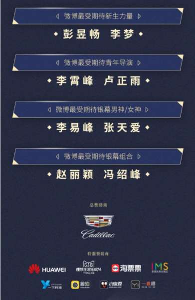 2017微博电影之夜完整版获奖名单：赵丽颖冯绍峰获最受期待银幕组合(二)