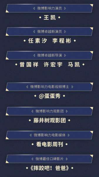 2017微博电影之夜完整版获奖名单：赵丽颖冯绍峰获最受期待银幕组合(一)