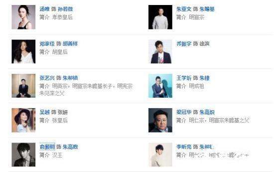 《大明皇妃》电视剧俞灏明演哪个角色-朱高煦是谁演的-人物介绍