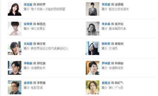 内在美2018韩剧安宰贤播出时间是几号-哪一台-每周几更新几集-剧情介绍