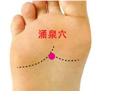按压哪些穴位有利于养肾