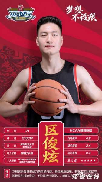 区俊炫当选CBA状元 具体是什么情况？