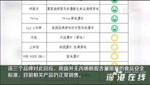 三只松鼠等回应薯片被检出致癌物 这个回应充满不屑
