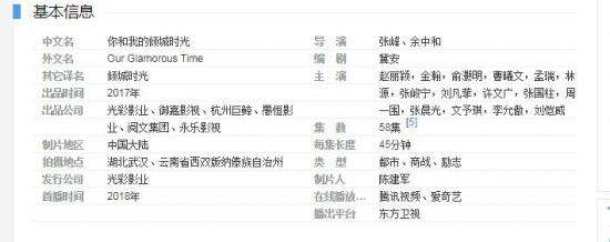 你和我的倾城时光播出时间是几号-哪一台-每周几更新几集-剧情介绍