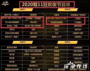 双十一狂欢夜节目单路透 分别有哪些节目？【图】