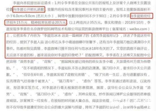 李晨名誉案败诉 法院：被告并未构成侮辱和诽谤