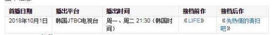 鍐呭湪缇-018闊╁墽瀹夊璐ゆ挱鍑烘椂闂存槸鍑犲彿-鍝竴鍙-姣忓懆鍑犳洿鏂板嚑闆-鍓ф儏浠嬬粛